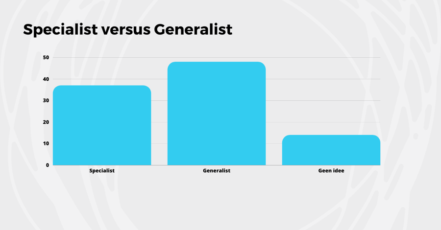 Gen Z op de arbeidsmarkt: flexibiliteit & blijven leren zijn key (2)